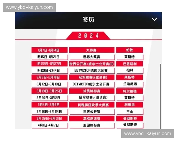 比赛图文直播转播平台，让赛事瞬间触达每一个热爱者